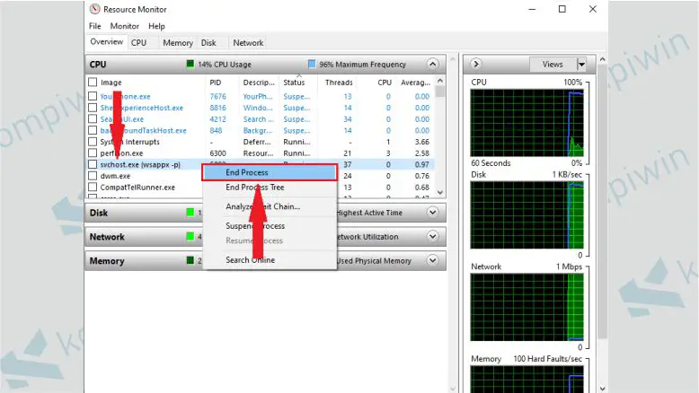  Cara Mengatasi Network Usage Tinggi Di Windows 10