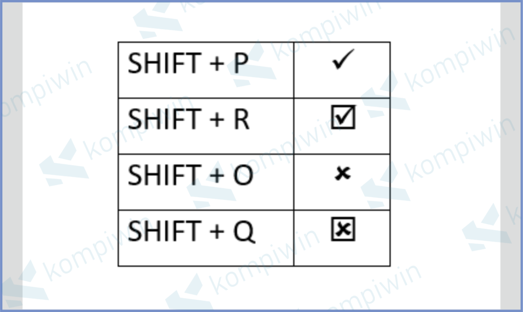 Shortcut Keyboard Simbol Centang dan Silang 