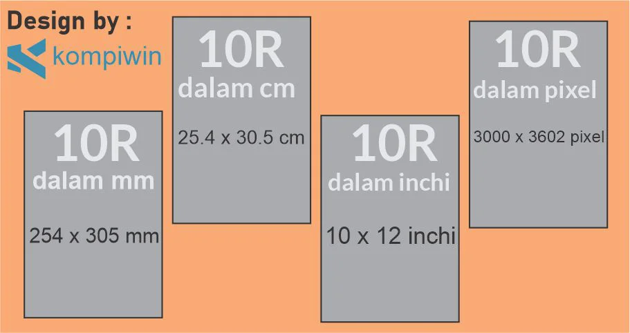 Ukuran Foto 10R di mm, cm, inchi, dan pixel