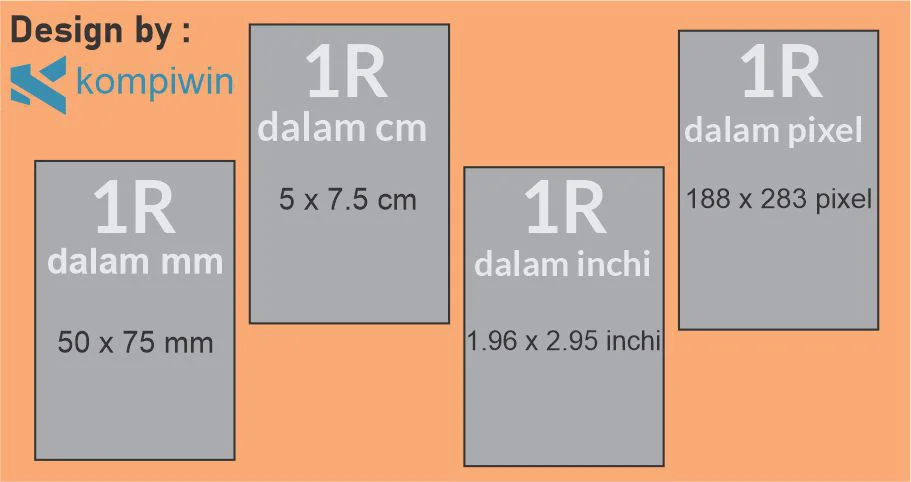 Ukuran Foto 1R dalam mm, cm, inchi, dan pixel