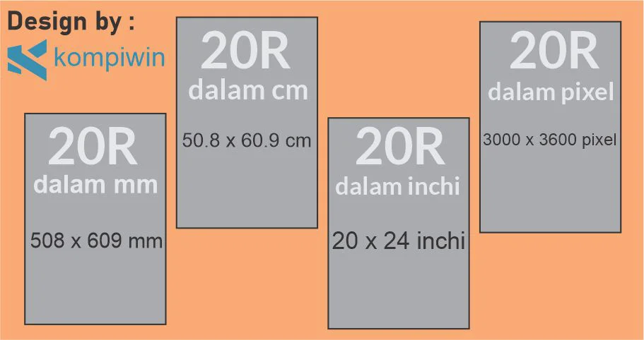 Ukuran Foto 20R dalam mm, cm, inchi, dan pixel