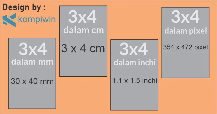 Ukuran Foto 3x4 dalam cm, mm, inchi dan pixel