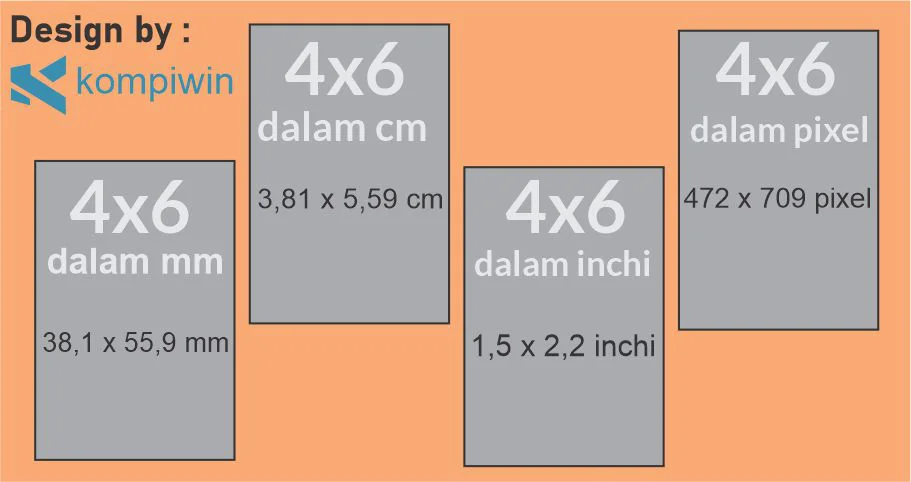 Ukuran Foto 4x6 Dalam mm, cm, inchi, dan pixel