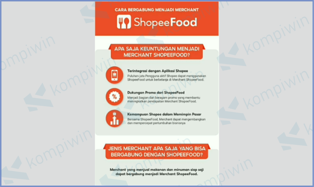 Syarat Merchant Shopee Food 