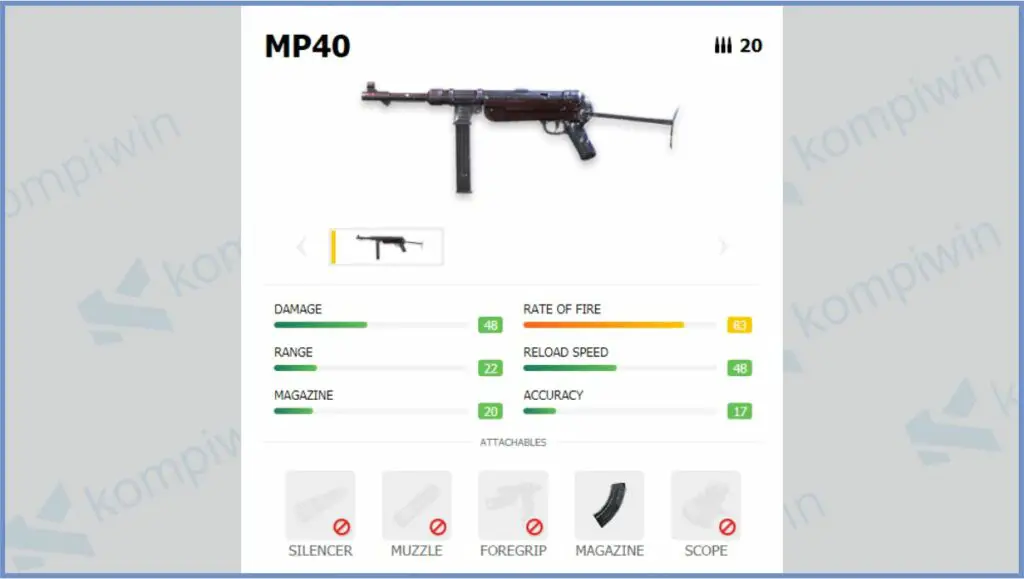 Detail Senjata MP40 Free Fire - Senjata di Free Fire dengan Kill Paling Banyak