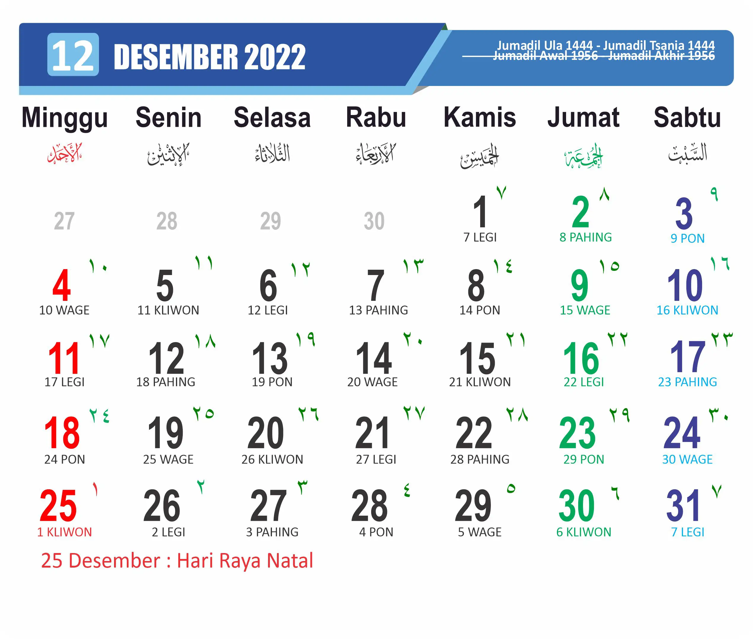 Kalender Jawa Bulan Desember Tahun 2022