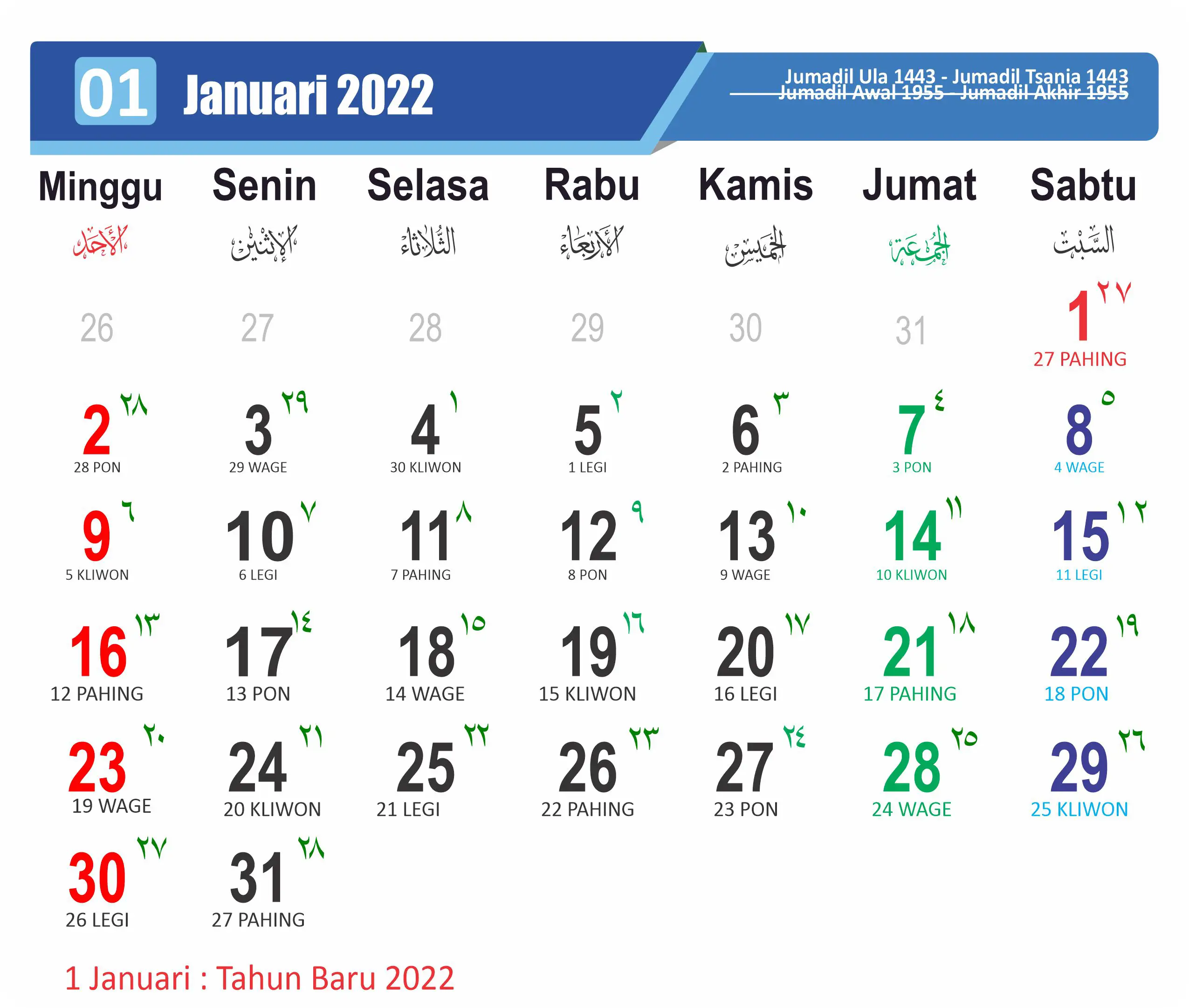 Kalender Jawa Bulan Januari Tahun 2022
