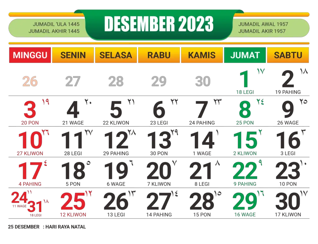 Kalender Jawa Desember 2023