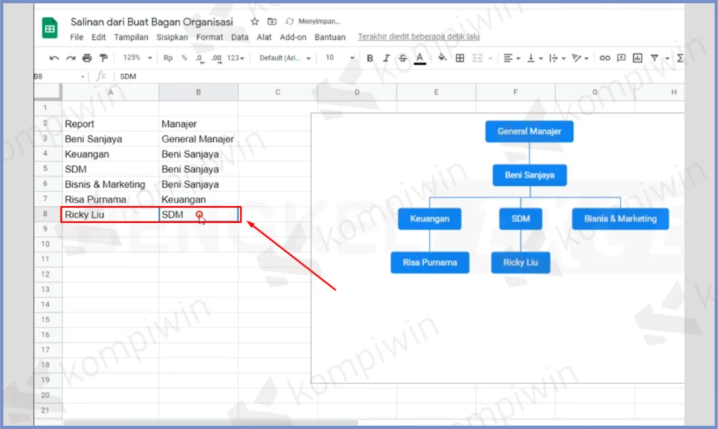 12 Lanjutkan Jabatan - Cara Membuat Struktur Organisasi di Google Sheet Otomatis Update