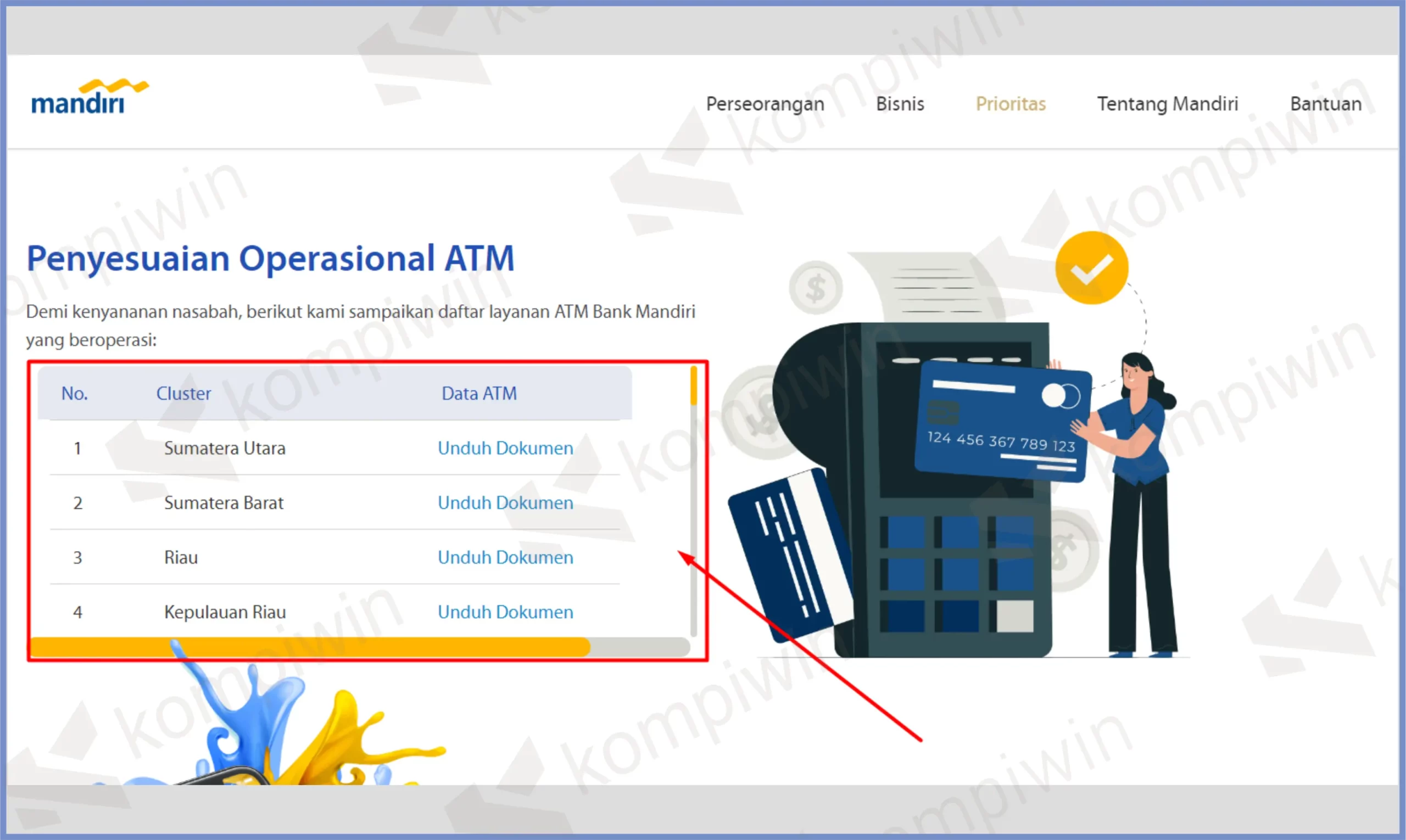 4 Buka Situs Mandiri - ATM Mandiri Terdekat 24 Jam dari Lokasi Saya