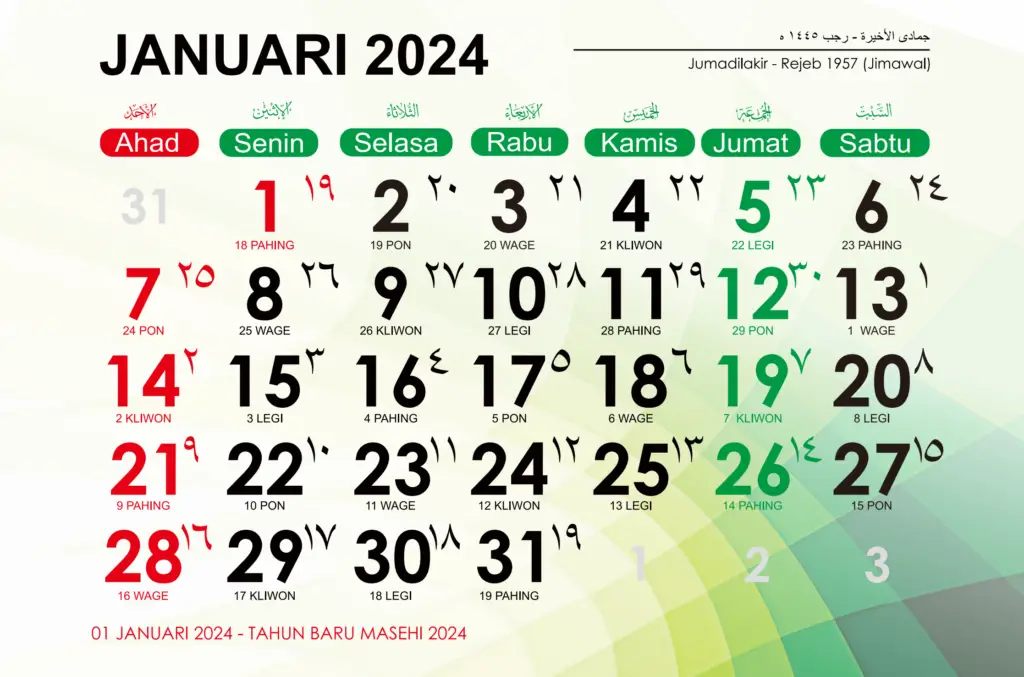 Kalender Jawa Januari 2024